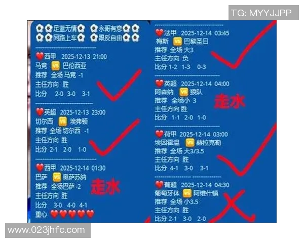 免费足球分析技巧分享助你精准预测比赛结果 免费足球分析技巧分享助你精准预测比赛结果