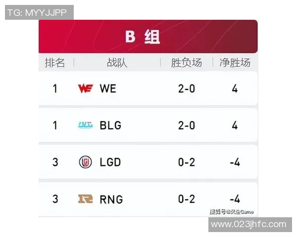 赛后分析：BLG与WE对抗中个人能力的深度剖析与比较