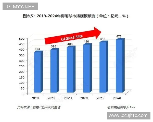 北京乒乓球队近期状态分析与未来发展趋势探讨 北京乒乓球队近期状态分析与未来发展趋势探讨