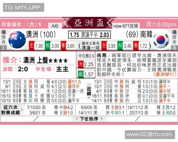 竞彩足球彩票365带你畅享足球盛宴赢取丰厚奖金的秘诀揭秘 竞彩足球彩票365带你畅享足球盛宴赢取丰厚奖金的秘诀揭秘