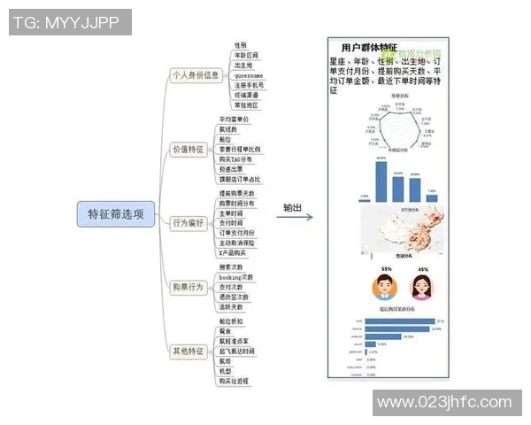 西安极限运动队力量表现数据分析与训练策略探讨