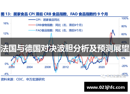 法国与德国对决波胆分析及预测展望